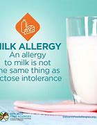 Image result for Milk Food Allergy