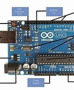 Image result for Arduino Uno Parts