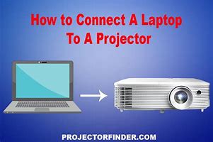 Image result for Laptop Projector
