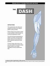 Image result for Dash Disability Arm Shoulder Hand
