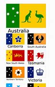 Image result for Australian Flag Apple