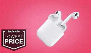 Image result for Apple AirPod Meme Courage