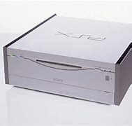 Image result for Sony PSX Console