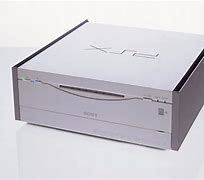 Image result for PSX Monitor