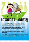 Image result for Internet Safety Week