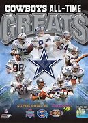 Image result for Dallas Cowboys Related People