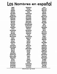 Image result for Spanish Name List