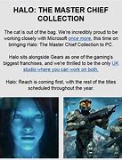 Image result for Halo Timeline