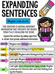 Image result for 5th Grade Grammar Anchor Charts