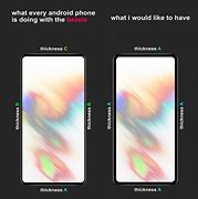 Image result for What Is a Bezel On a Phone