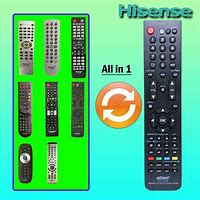 Image result for LCD Remote Control