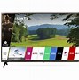 Image result for Smart TV with USB Port