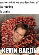 Image result for Kevin Bacon Meme