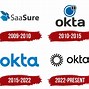 Image result for Okta Logo