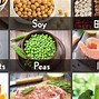 Image result for Foods High in Calcium and Vitamin D