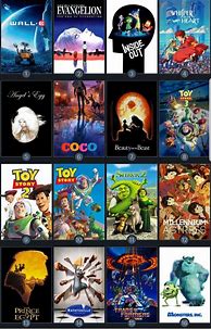 Image result for Recent Animated Movies