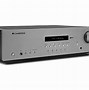 Image result for Best 2 Channel Stereo Receivers