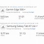 Image result for Samsung Tab A7 Lite Wallpaper