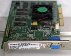 Image result for Graphics Processing Unit GeForce 256