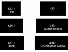 Image result for Film Format Ratio