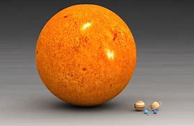 Image result for Planets Size Compared to Sun