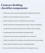 Image result for Contract Drafting Gig