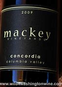 Image result for Mackey Concordia