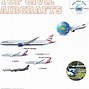 Image result for Parts of Airplane Inside