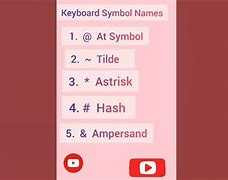 Image result for iPhone Keyboard Symbols