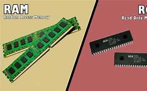 Image result for Ram and ROM Graphic