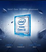 Image result for Processor Speed of a Computer
