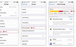 Image result for iPhone 6s Storage File