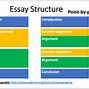 Image result for Argument Analysis Essay Example