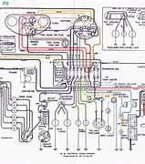 Image result for Wiring Diagram for Radio SL1 Saturn