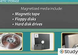 Image result for Magnetic Storage System