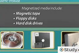 Image result for Magnetic Storage Media