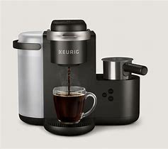 Image result for New Keurig Coffee Maker