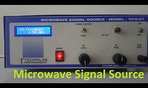 Image result for Microwave Signal