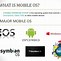 Image result for Android vs iOS Matter PPT