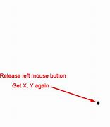 Image result for Mouse X and Y Root