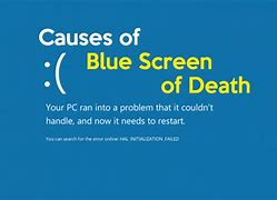 Image result for Kindle Fire Blue Screen