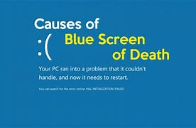 Image result for Blue Screen Causes