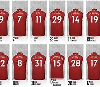 Image result for Famous People Withh Jersey Number 28