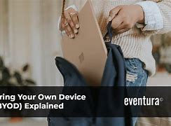 Image result for Bring Your Own Device Kit