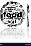 Image result for Food Words Wallpaper
