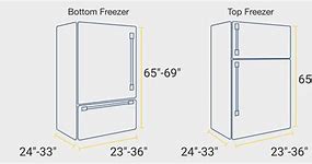 Image result for 4.5 Cubic Feet Refrigerator