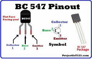 Image result for BC547