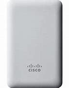 Image result for Cisco 7975