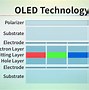 Image result for What Is Most Popular Col LED Mini Micro for Boys