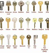 Image result for Look for My Keys